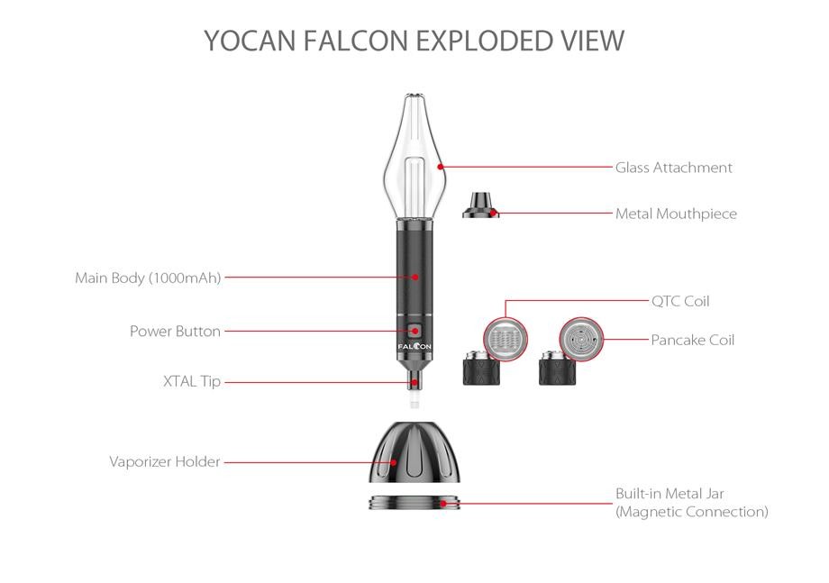 UK Yocan Falcon View