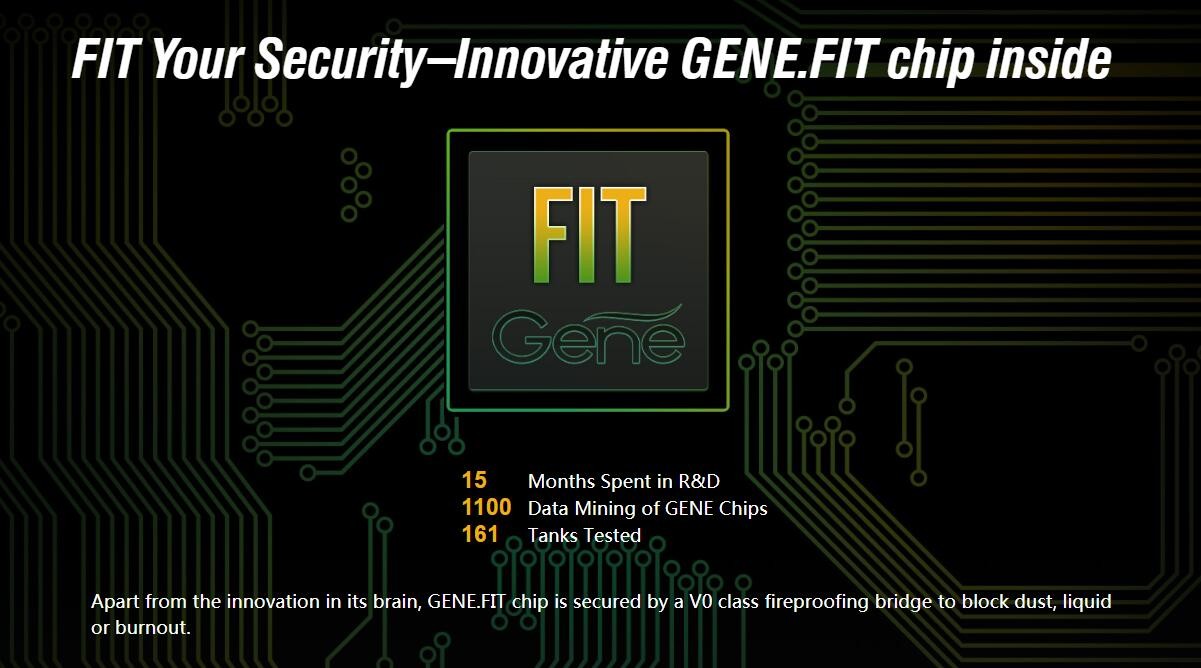 Fit your security-innovative GENE.FIT chip insde