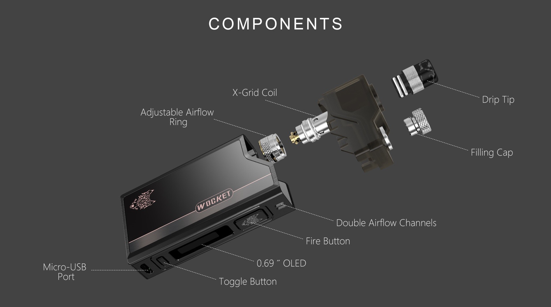 UK SnowWolf WOCKET Components