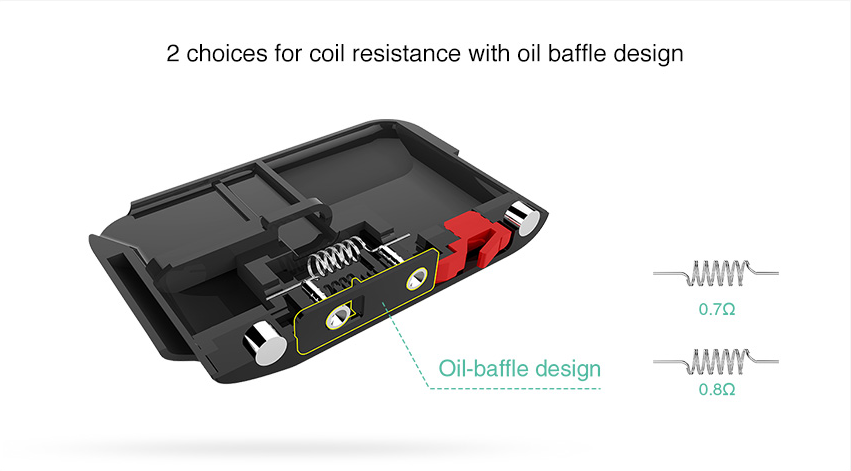 Suorin Air Plus Pod System Kit with 2 choices for coils