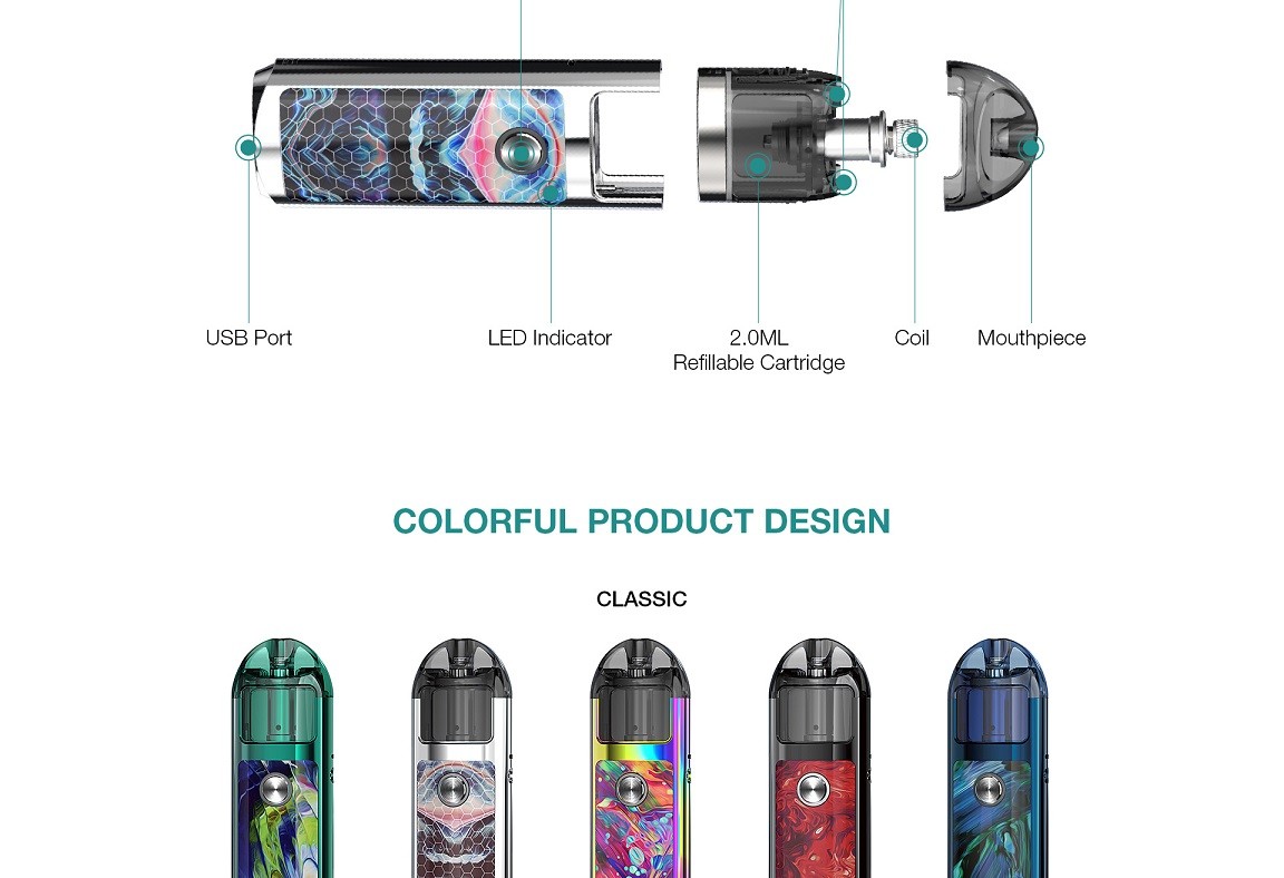 Lost Vape lyra pod kit parts