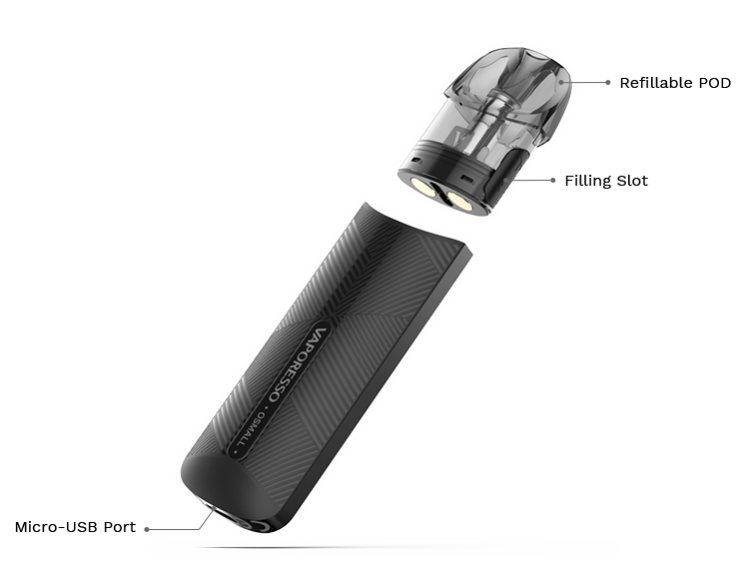 Vaporesso OSMALL Exploded View