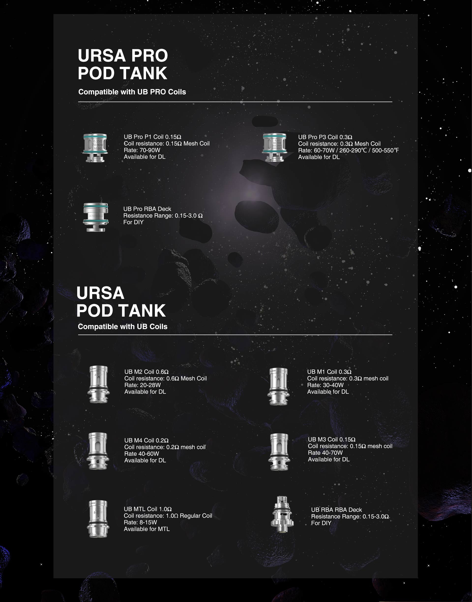 Pod Tank