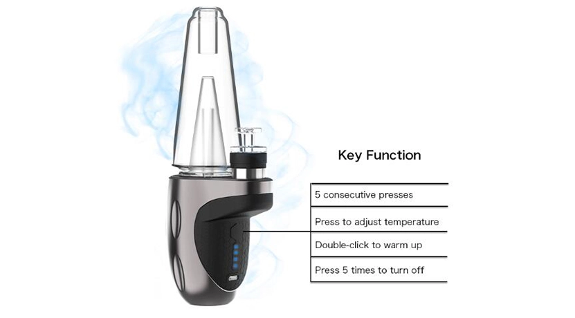 Exseed Dabcool W2 Kit UK Functions