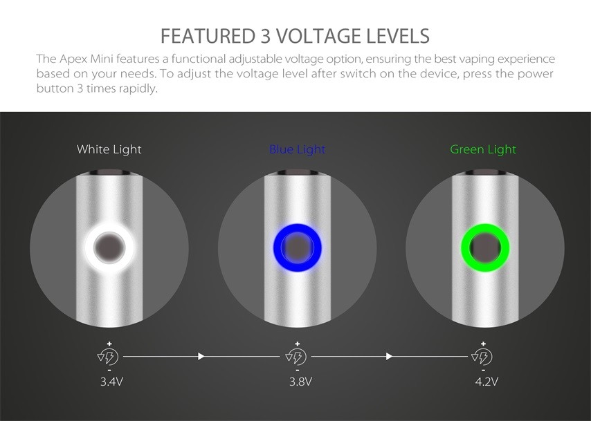 Yocan Apex Mini 3 Voltage Levels