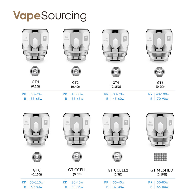 Vaporesso NRG Replacement coils All Types