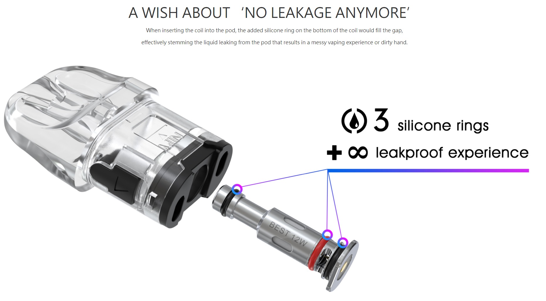 SMOK Novo 4 Kit UK Sale 25W Pod Vape Kit Price £22.99